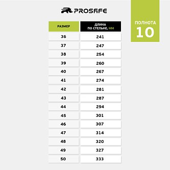 Ботинки 12ТС